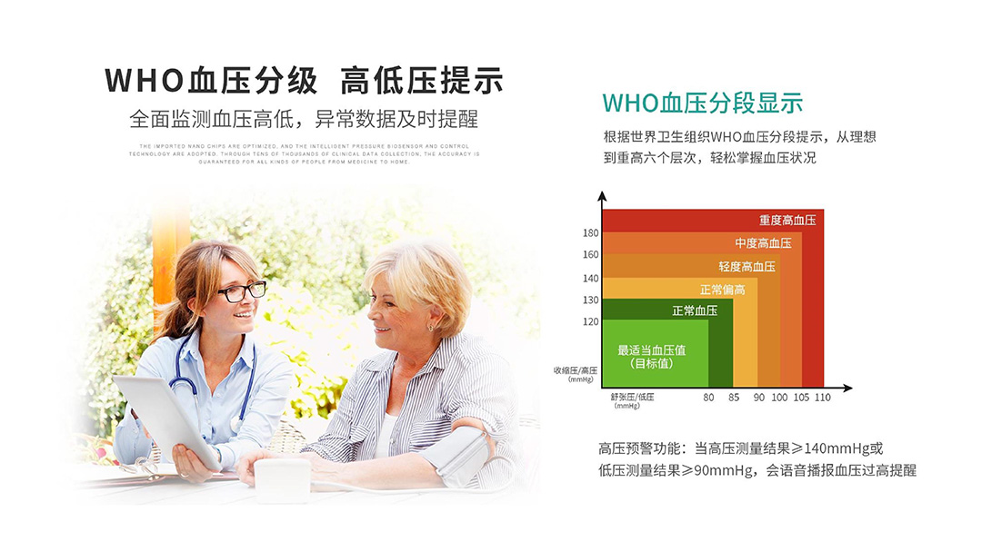 康且4G智能血压计AES-U211